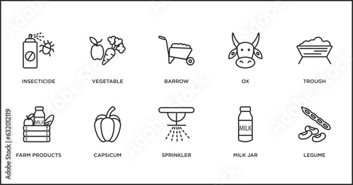 agriculture farming outline icons set. thin line icons such as barrow, ox, trough, farm products, capsicum, sprinkler, milk jar vector.