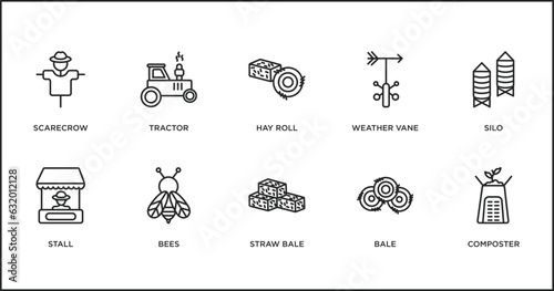 agriculture farming outline icons set. thin line icons such as hay roll, weather vane, silo, stall, bees, straw bale, bale vector.
