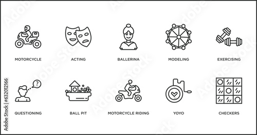 activity and hobbies outline icons set. thin line icons such as ballerina, modeling, exercising, questioning, ball pit, motorcycle riding, yoyo vector.