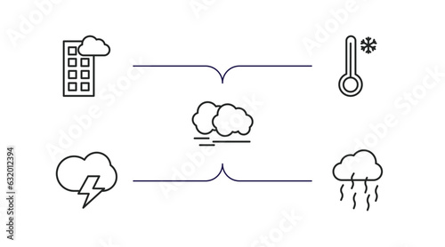 weather outline icons set. thin line icons such as blanket of fog, cold, haze, stormy, smog vector.