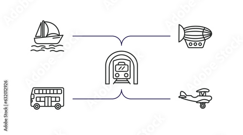 transportation outline icons set. thin line icons such as catamaran, dirigible, train in a tunnel, double decker bus, crop duster vector.