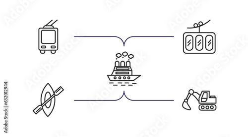 transportation outline icons set. thin line icons such as trolleybus, funicular railway, icebreaker ship, rowing, excavators vector.