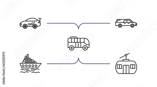 transportation outline icons set. thin line icons such as sport car  hearse  modern bus  cruiser  chairlift vector.