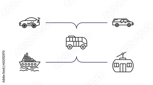 transportation outline icons set. thin line icons such as sport car, hearse, modern bus, cruiser, chairlift vector.