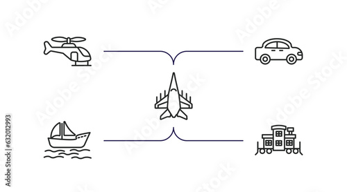 transportation outline icons set. thin line icons such as helicopter profile, automobile, army airplane, yawl, caboose vector.