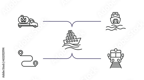 transport outline icons set. thin line icons such as gas truck, ferry carrying cars, ferry, way, train front view vector.