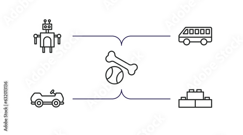 toys outline icons set. thin line icons such as robot toy, bus toy, puppy toy, cart blocks vector.