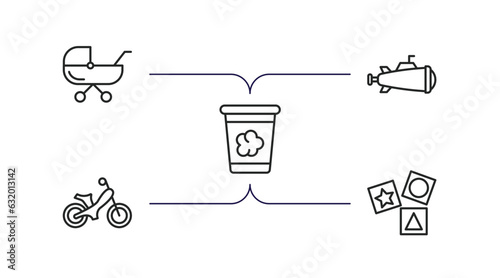 toys outline icons set. thin line icons such as pram toy, submarine toy, dough toy, ride on cubes vector.