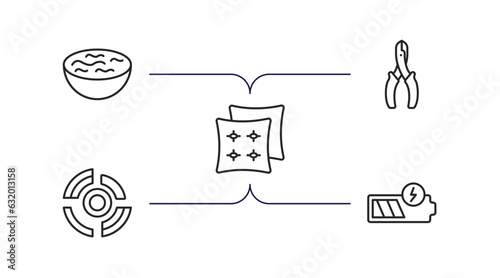 tools and utensils outline icons set. thin line icons such as water bowl, wire cutter, cushion, radial, battery charging vector.