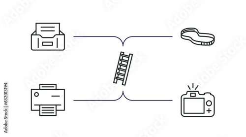 tools and utensils outline icons set. thin line icons such as tray for papers, rubber bands, hanging ladder, print button, camera with flash vector.