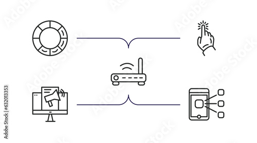 technology outline icons set. thin line icons such as colory theory, click through rate, routers, content marketing, content curation vector.