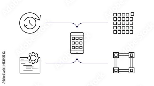 technology outline icons set. thin line icons such as uptime and downtime, pixels per inch, native apps, ide, vector.