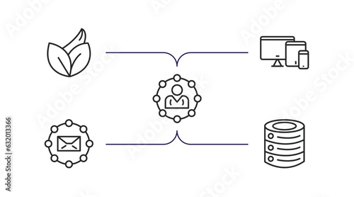technology outline icons set. thin line icons such as organic, responsive web de, affiliate marketing, email marketing, caching vector.