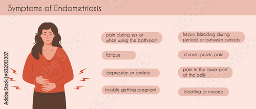 Endometriosis symptoms medical infographic card. Gynecological problem square banner. Women health. Young female having abdominal pain or menstrual cramps. Vector flat modern illustration.