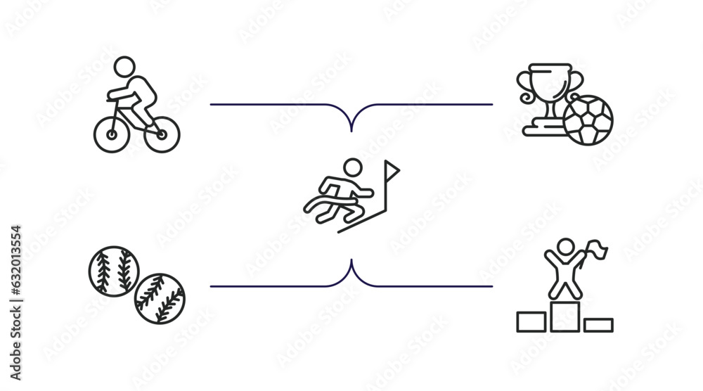 sports outline icons set. thin line icons such as bicycle rider, football cup, winning the race, baseball ball, number one athlete vector. sports outline icons set. thin line icons such as bicycle rider, football cup, winning the race, baseball ball, number one athlete vector.