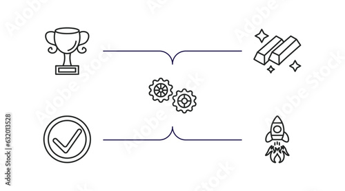 success outline icons set. thin line icons such as cup, gold ingots, gears, success, startup vector.