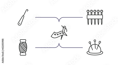sew outline icons set. thin line icons such as crochet, of pins, needlework, thread, pincushion vector.