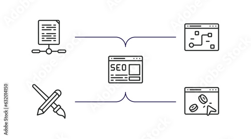 search engine optimization outline icons set. thin line icons such as sharing archives, tactical, home page, de, pay per click vector.