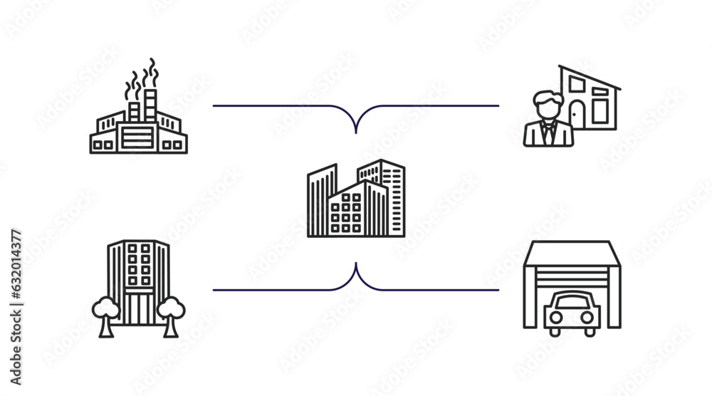 real estate outline icons set. thin line icons such as industrial park, or, facade, office building, garage vector.