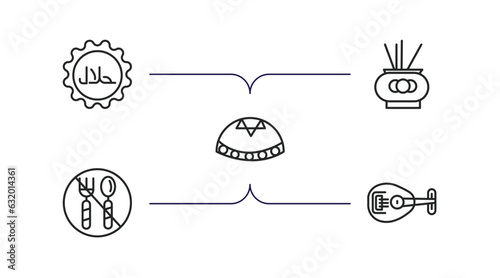 religion outline icons set. thin line icons such as islamic halal, incense burner, yarmulke, fasting, oud vector.