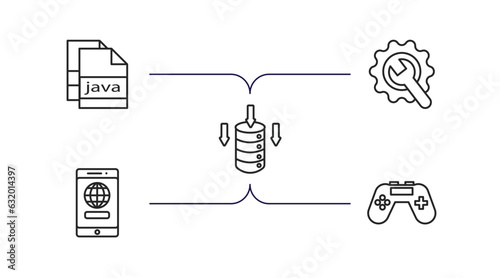 seo outline icons set. thin line icons such as , testing, data storage, app, console vector.