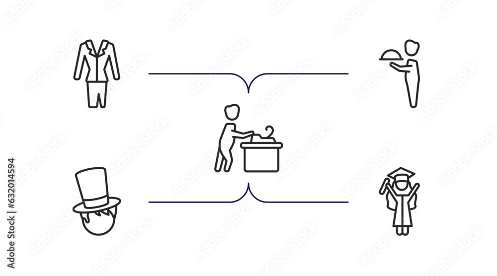 people outline icons set. thin line icons such as women suit, waiter working, carpenter working, tall hat, graduating woman vector. people outline icons set. thin line icons such as women suit, waiter working, carpenter working, tall hat, graduating woman vector.