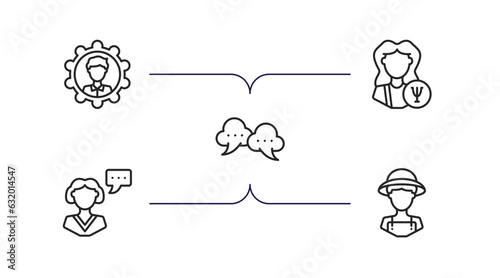 people outline icons set. thin line icons such as preferences, psychologist, speak bubble, monologue, farmers vector.