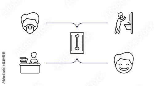 people outline icons set. thin line icons such as hipster smile, man shaving, radiologist working, working at the office, happy smile vector.