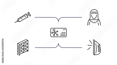 other outline icons set. thin line icons such as syrnge, arabian woman, chemistry business card, small shelf, flatiron vector.
