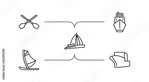 nautical outline icons set. thin line icons such as seaworthy, ballast, gunboat, windsurf board, vessel vector.