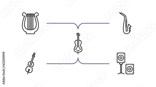 music outline icons set. thin line icons such as harp, blues, double bass, violoncello, sound system vector.