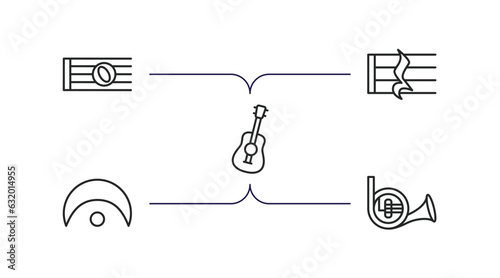 music and media outline icons set. thin line icons such as whole, quarter note rest, ukelele, fermata, french horn vector.