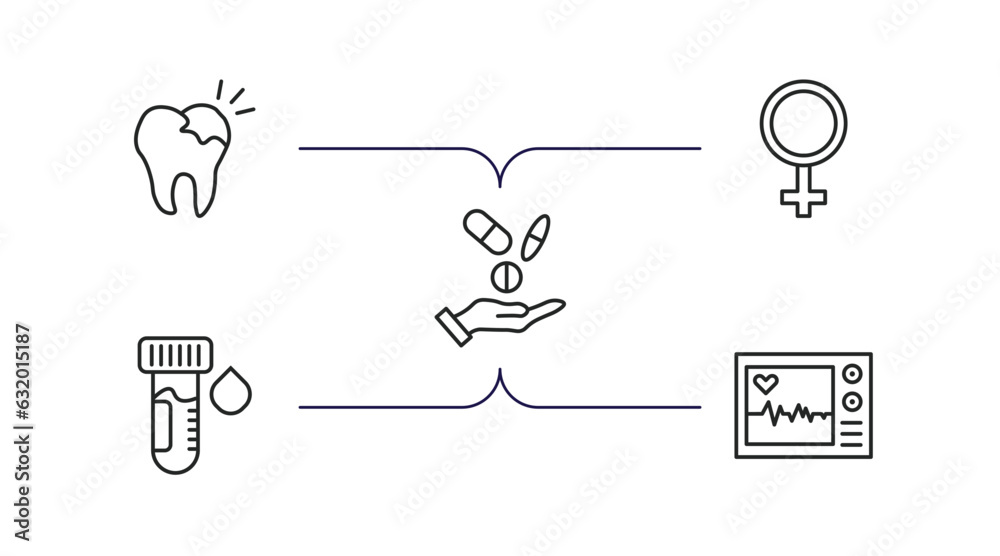 medical outline icons set. thin line icons such as caries, female, antibiotic, blood sample, ecg vector. medical outline icons set. thin line icons such as caries, female, antibiotic, blood sample, ecg vector.