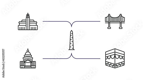 monuments outline icons set. thin line icons such as hassan mosque, vincent thomas bridge, walled obelisk, united states capitol, kaaba building vector.