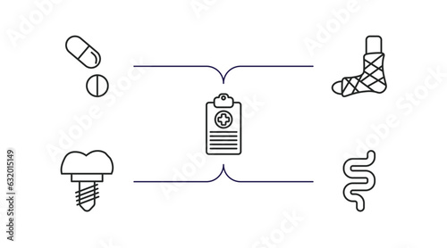 medical outline icons set. thin line icons such as tablets, plastered foot, medical history, implants, intestine vector.