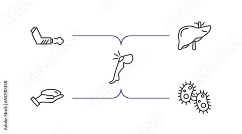 medical outline icons set. thin line icons such as inhalator, liver, knee, breast implant, bacteria vector.