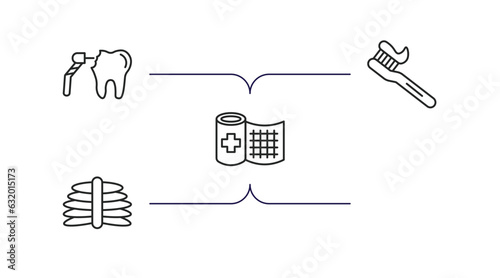 medical outline icons set. thin line icons such as dental drill, tooth brush, , bandage, x ray vector.