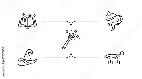 magic outline icons set. thin line icons such as magic book, smoke, magic, witch hat, levitation vector.