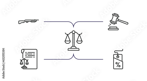 law and justice outline icons set. thin line icons such as shotgun, veredict, adminstrative law, documents, bargain vector.