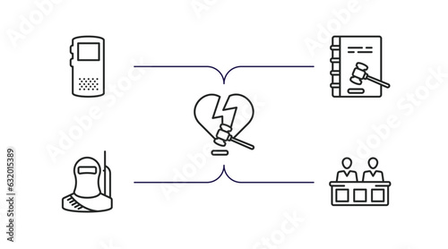 law and justice outline icons set. thin line icons such as recorder, constitutional law, divorce, , jury vector.