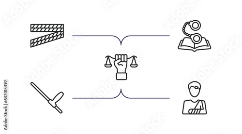 law and justice outline icons set. thin line icons such as police line, criminal law, roman law, baton, accident and injuries vector.