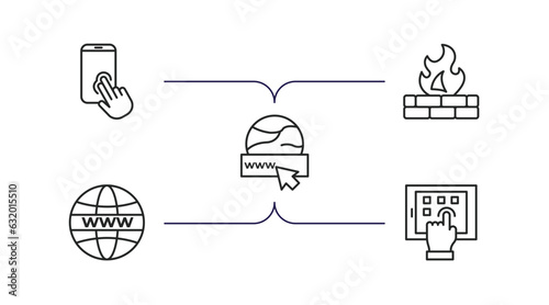 internet security outline icons set. thin line icons such as authentication, firewall, domain, internet, interactive vector.