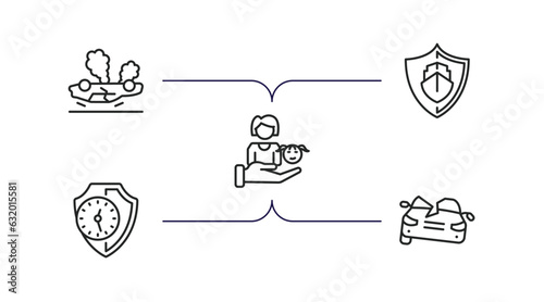insurance outline icons set. thin line icons such as overturned vehicle, ship insurance, familiar insurance, long term protection, total loss vector.