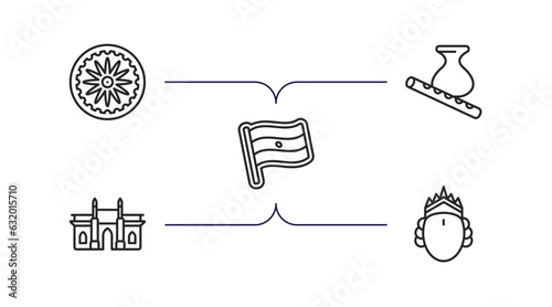 india outline icons set. thin line icons such as ashoka, krishna janmashtami, india badge, gate of india, ardhanareeswara vector.