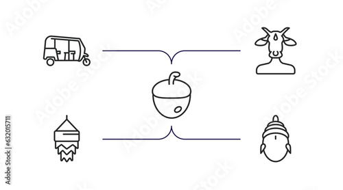 india outline icons set. thin line icons such as tuk tuk, varaja, nut, kandeel, sarai vector.
