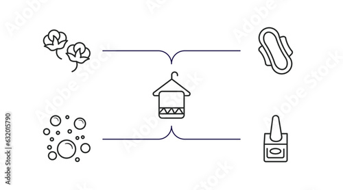 hygiene outline icons set. thin line icons such as cotton, hygienic pad, face towel, bubbles, varnish vector.