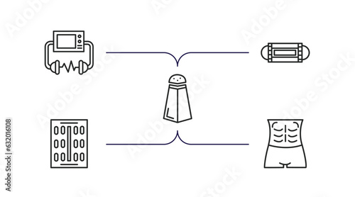 health and medical outline icons set. thin line icons such as defibrillator, medical mask, salt, contraceptive pills, abs vector.