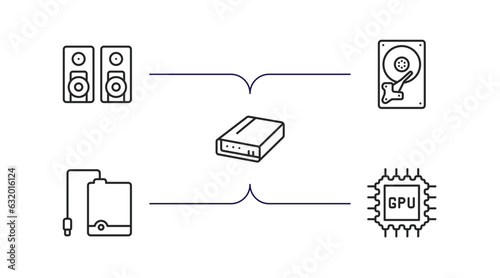 hardware outline icons set. thin line icons such as two stereo speakers, harddrive, local disk, external hard drive, gpu vector.