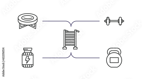 gym equipment outline icons set. thin line icons such as jumping equipment, weight bar, swedish wall, supplement, kettlebells vector.