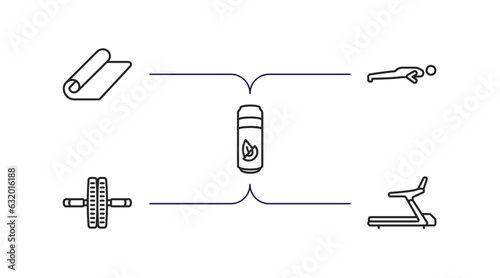 gym and fitness outline icons set. thin line icons such as mat for fitness, pushups exercises, fitness drink, wheel, training apparatus vector.